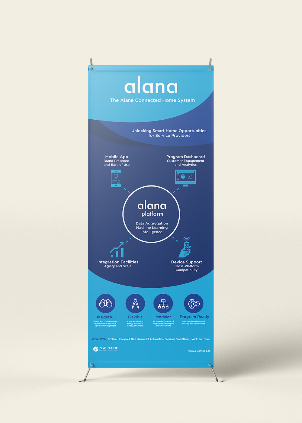 Alana Standing Banner
